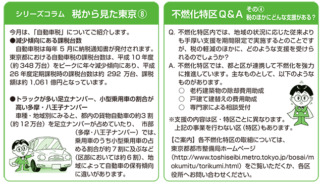 シリーズコラム　税から見た東京⑧　不燃化特区Q&A その④