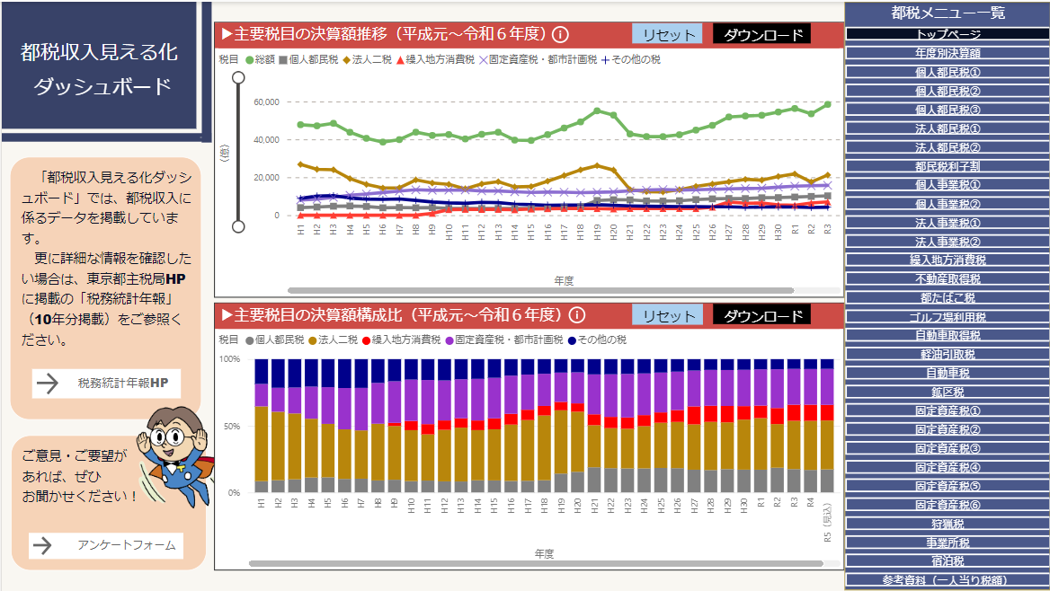 ダッシュボードプレビュー