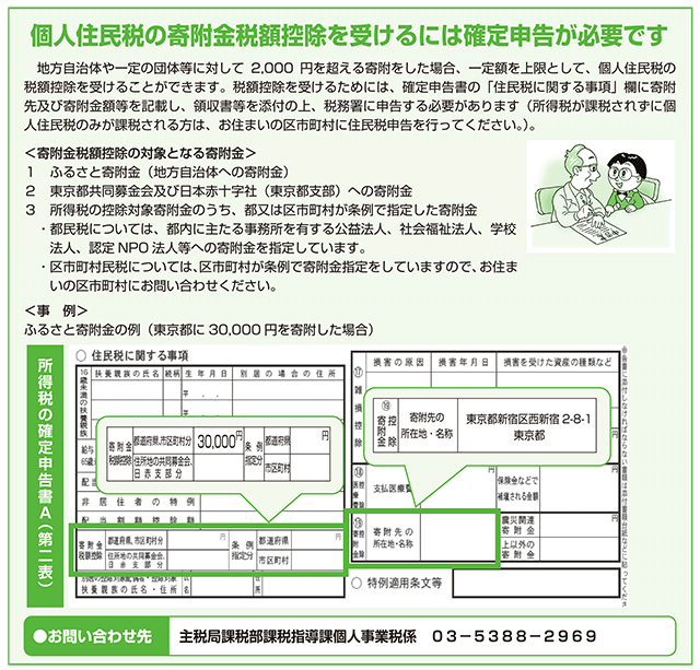 個人住民税の寄附金税額控除を受けるには確定申告が必要です