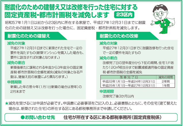 耐震化のための建替え又は改修を行った住宅に対する固定資産税・都市計画税を減免します（２３区内）