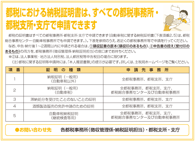 都税における納税証明書は、すべての都税事務所・都税支所・支庁で申請できます
