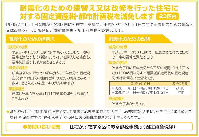 耐震化のための建替え又は改修を行った住宅に対する固定資産税・都市計画税を減免します（２３区内）