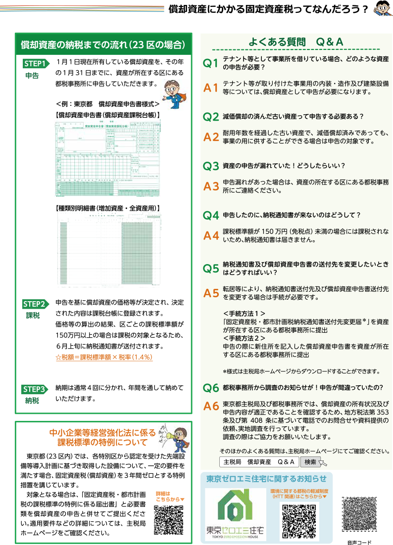 償却資産の納税までの流れ（23区の場合）