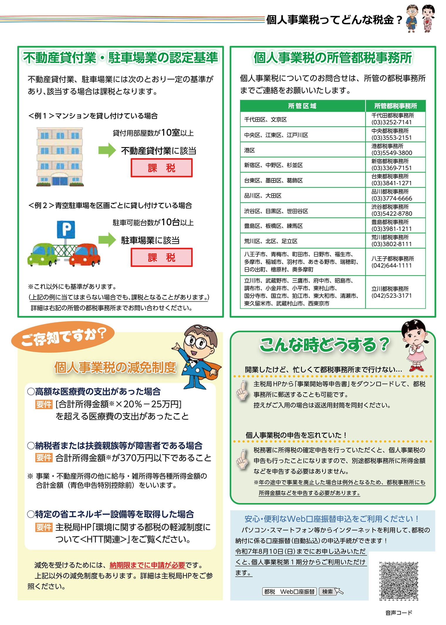 不動産貸付業・駐車場業の認定基準