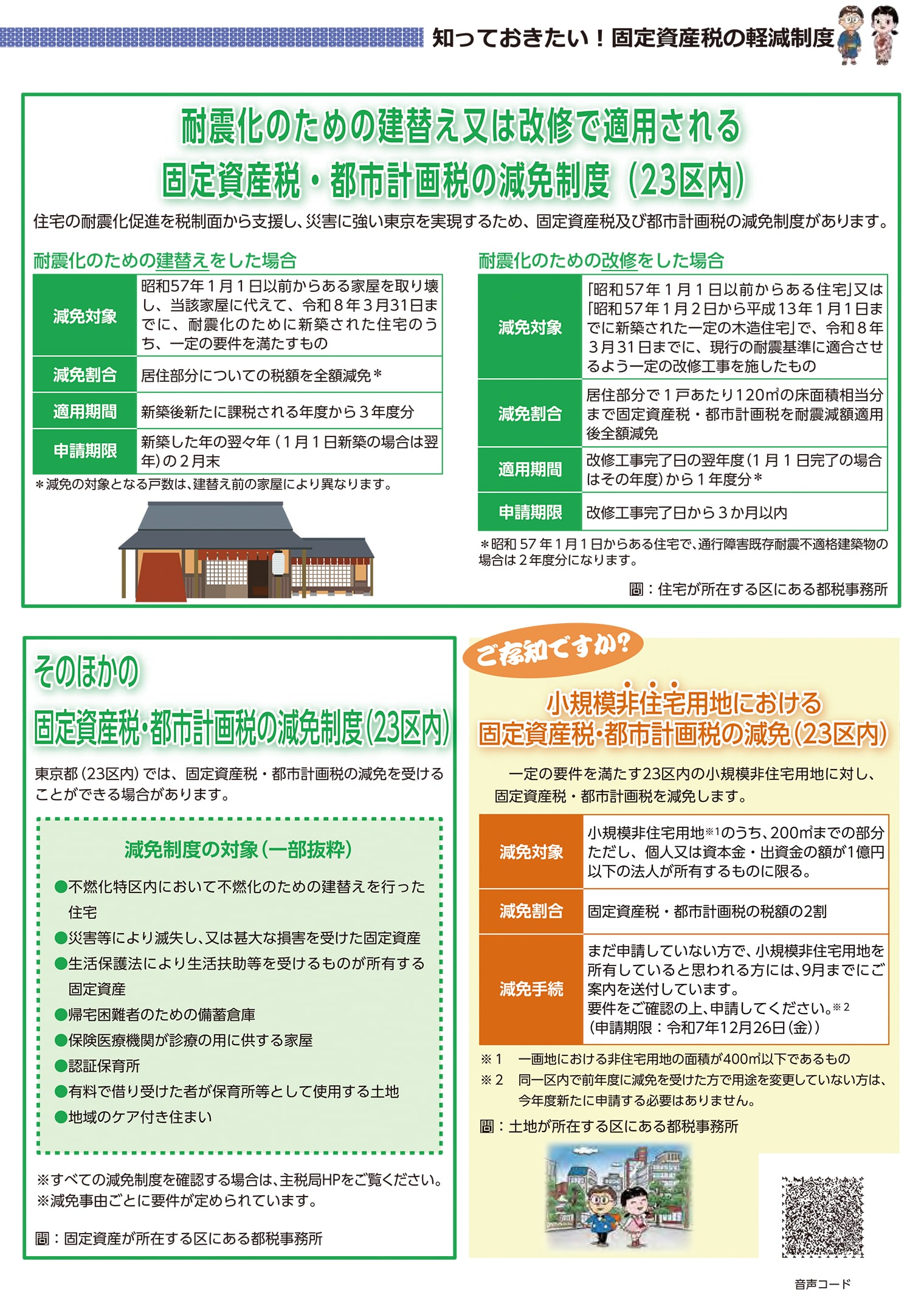 不動産貸付業・駐車場業の認定基準