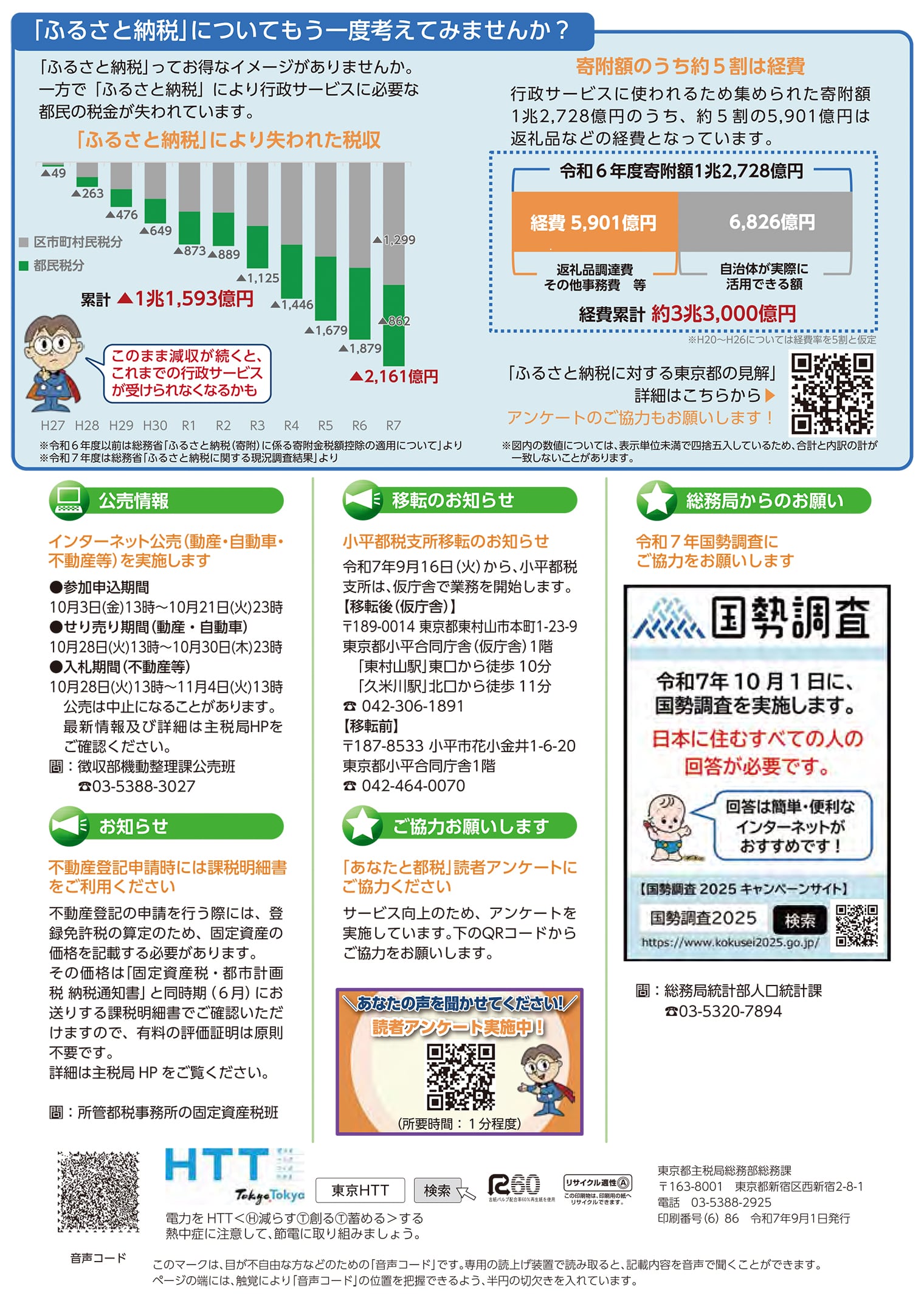 知っておきたい！固定資産税の軽減制度