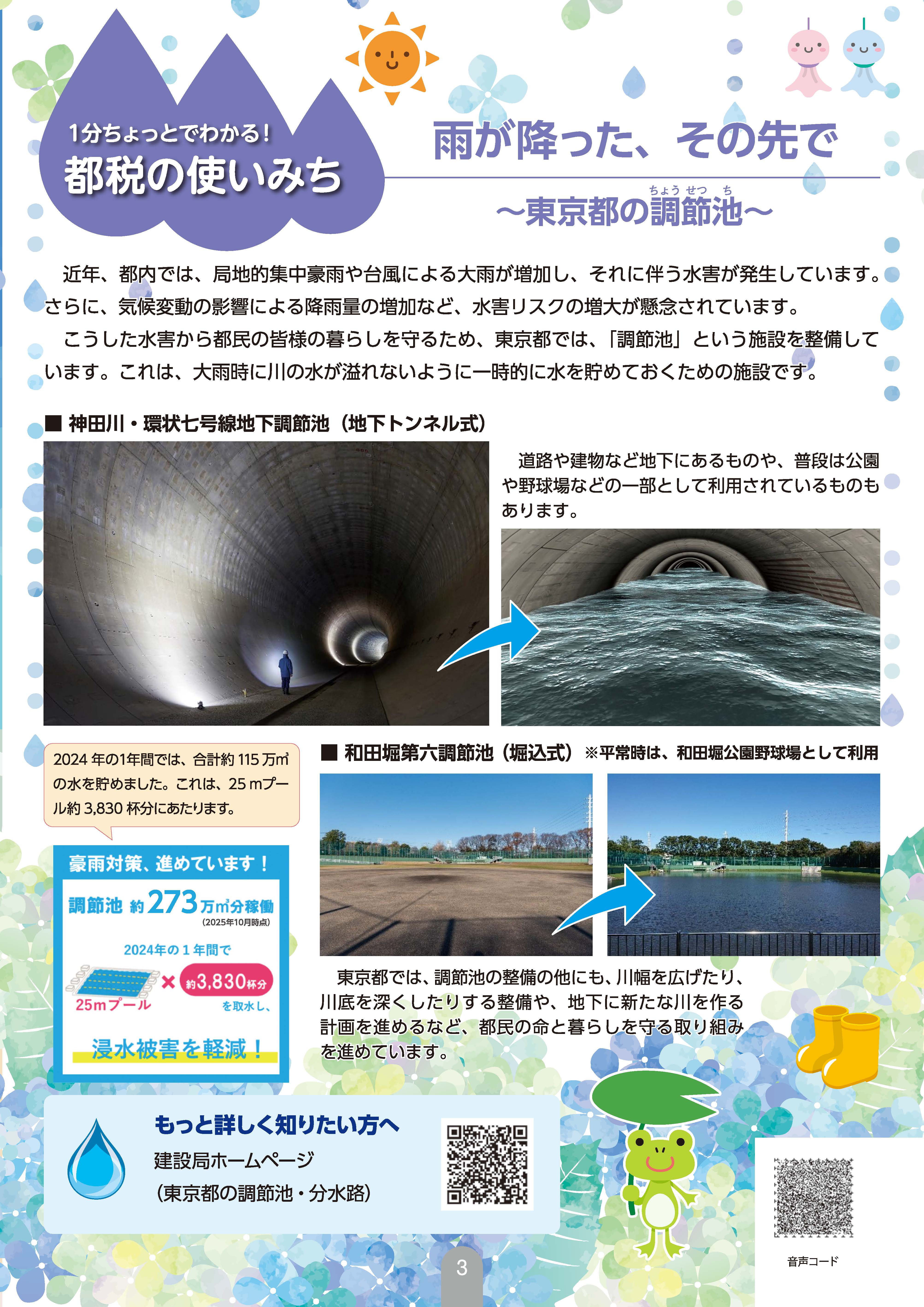 １分ちょっとで分かる！都税の使いみち