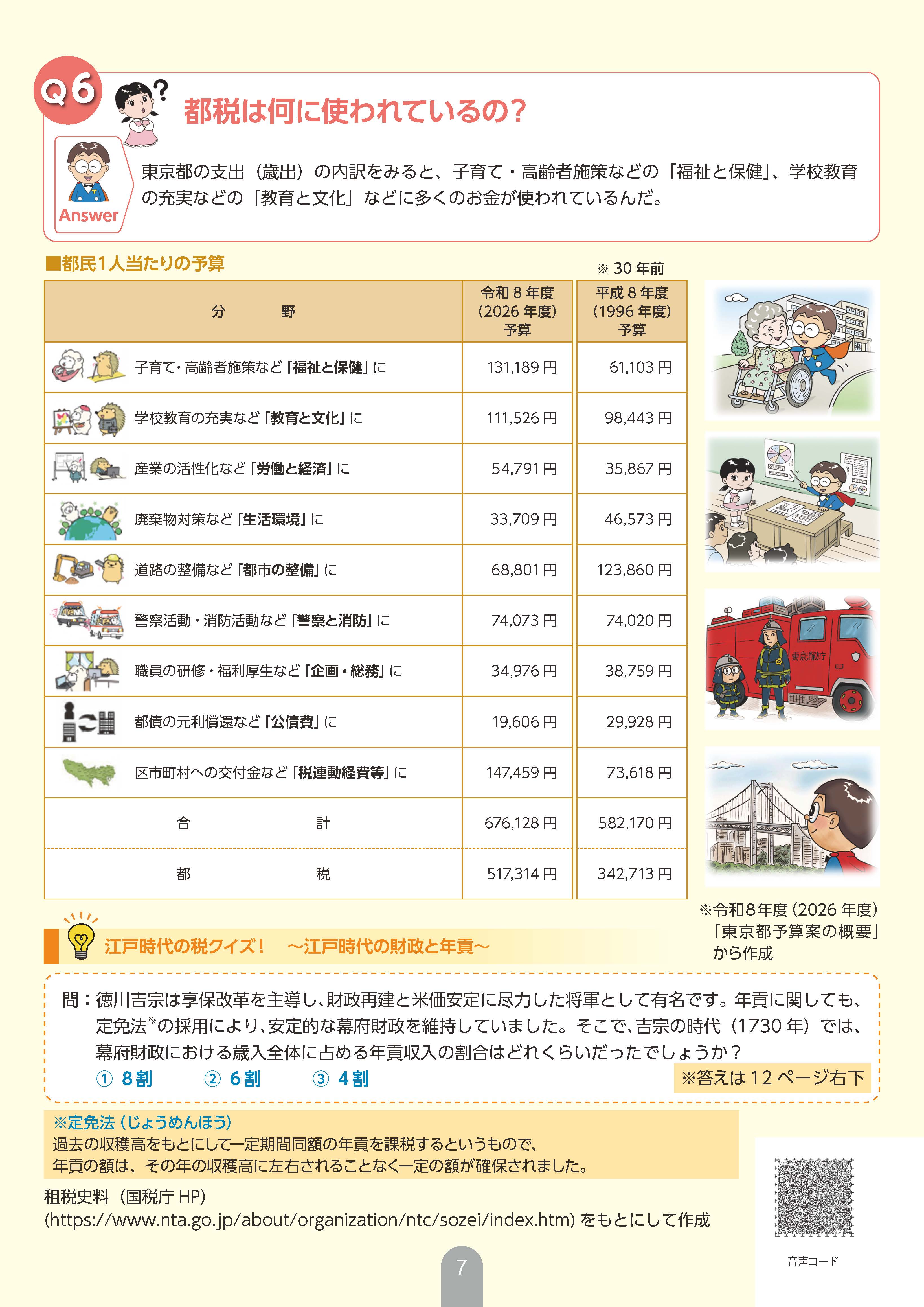 特集１　知っていますか？「税を考える週間」_4