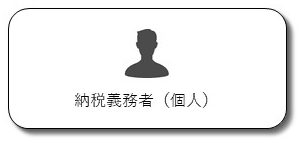 納税義務者（個人）
