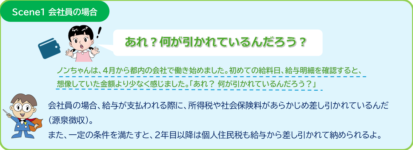 Scene１ 会社員の場合