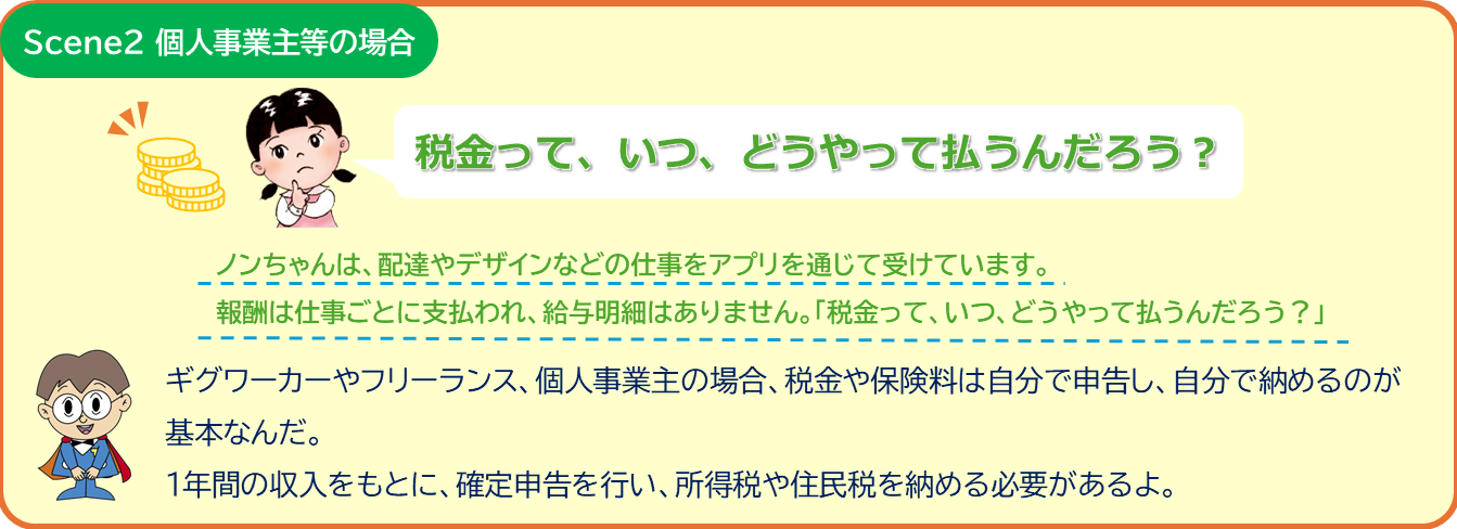 Scene２ 個人事業主等の場合