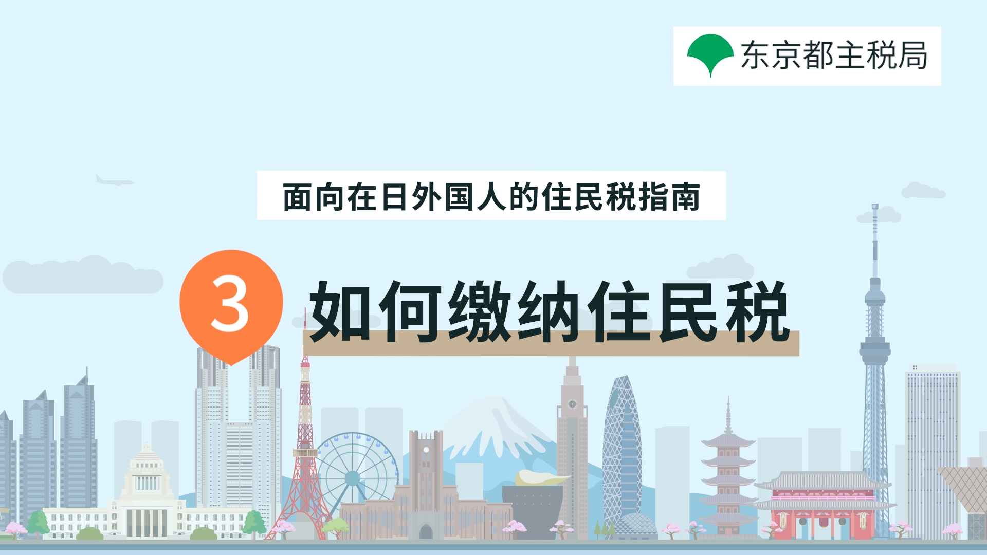 如何缴纳住民税
