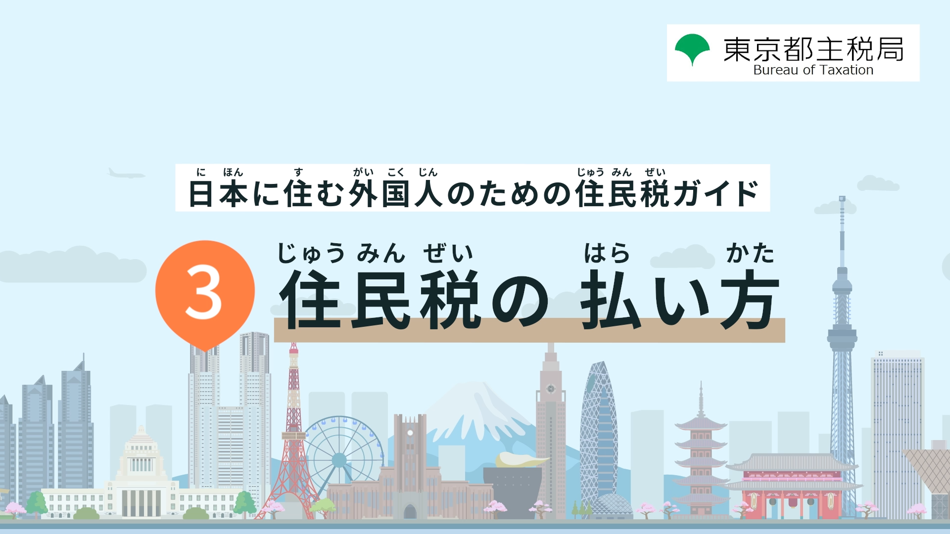 住民税の払い方
