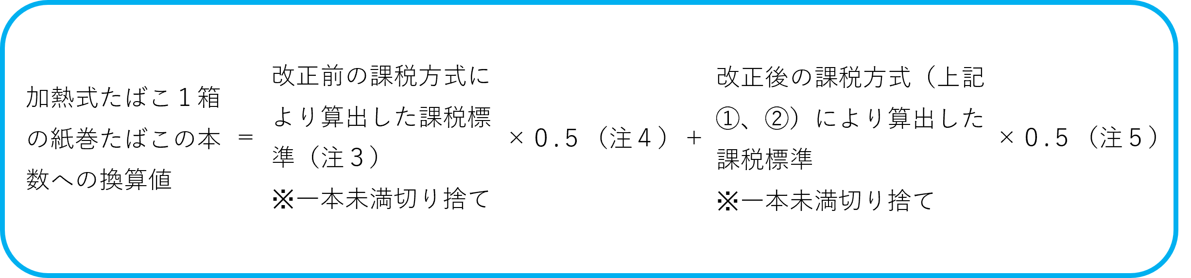 図③